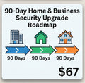 90-Day Home & Business Security Upgrade Roadmap